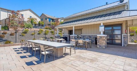 2833 Thistle Pine Court, Reno, NV 89521 Photo