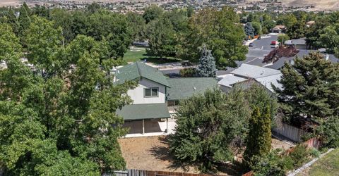 1751 Golden Spike Drive, Sparks, NV 89434 Photo