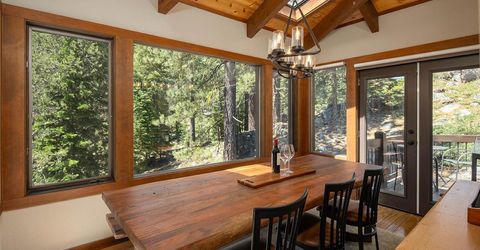227 Olympic Valley Road , Unit #24, Olympic Valley, CA 96416 Photo