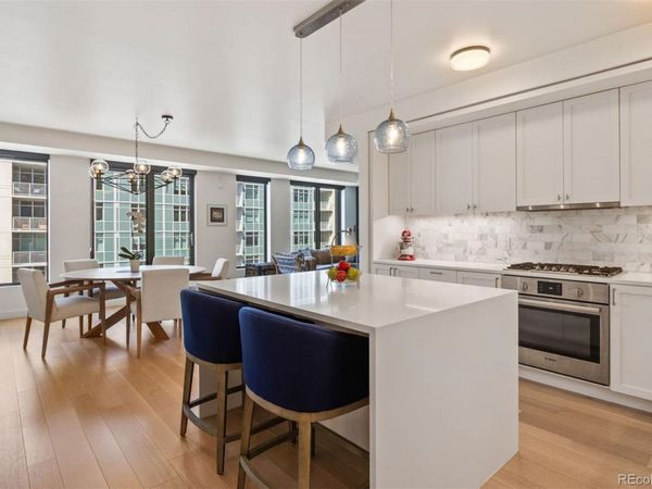 1750 Wewatta Street , Unit 1009, Denver, CO 80202