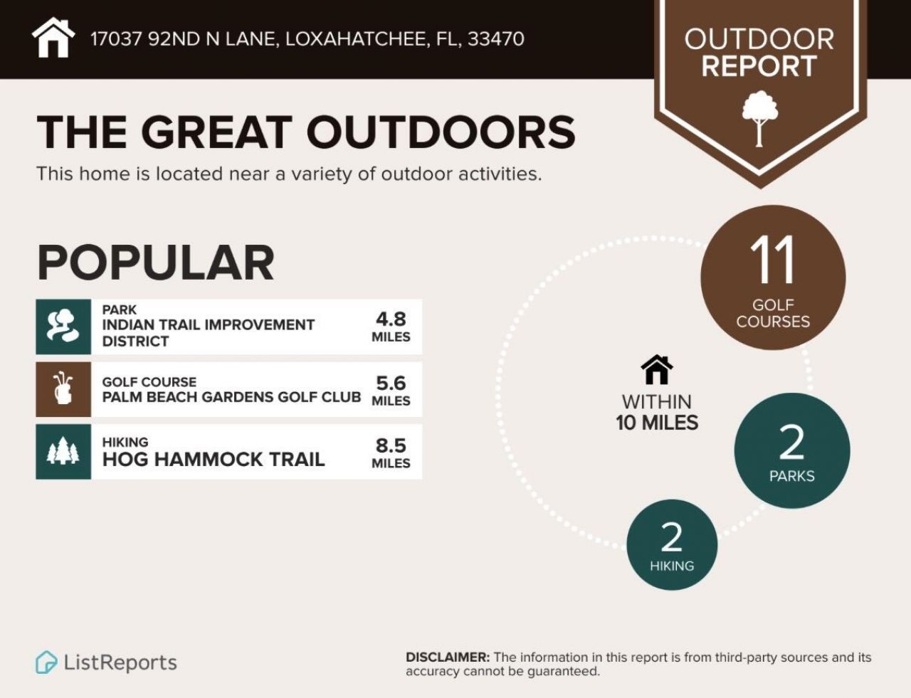 17037 92nd Lane N, Loxahatchee, FL 33470 Photo
