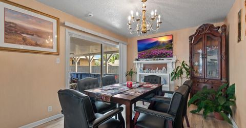 2230 Tybo Avenue, Reno, NV 89512 Photo