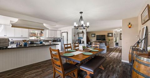 3350 Shawnee Circle, Reno, NV 89502 Photo