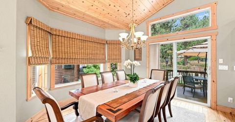 2514 Cold Creek Trail, South Lake Tahoe, CA 96150 Photo