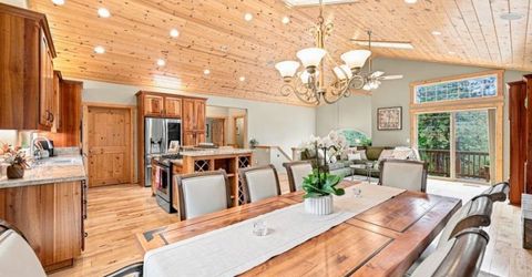 2514 Cold Creek Trail, South Lake Tahoe, CA 96150 Photo
