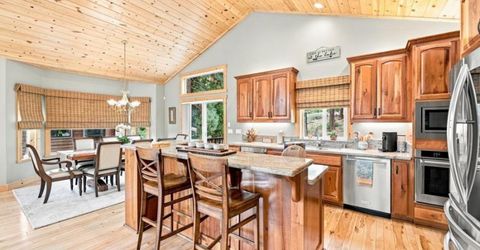 2514 Cold Creek Trail, South Lake Tahoe, CA 96150 Photo