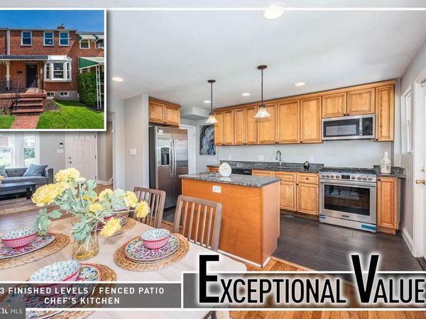 1812 CRESTVIEW ROAD , BALTIMORE, MD 21239