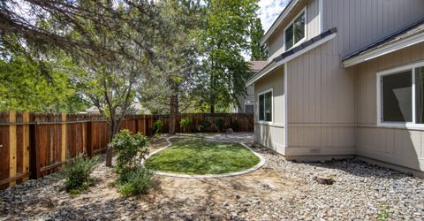 3198 Joshuapark Drive, Reno, NV 89502 Photo