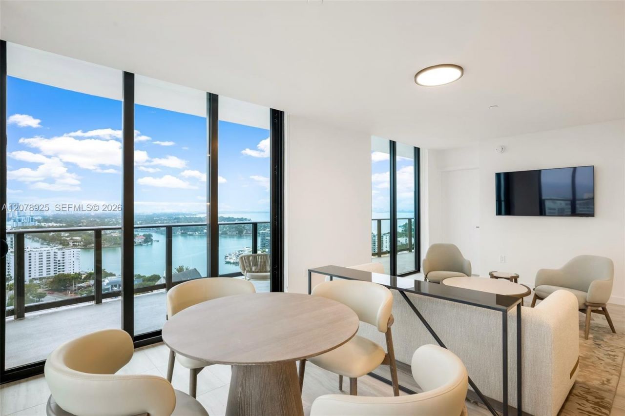 580 72nd Street, Unit PH02, Miami Beach, FL 33141 Photo
