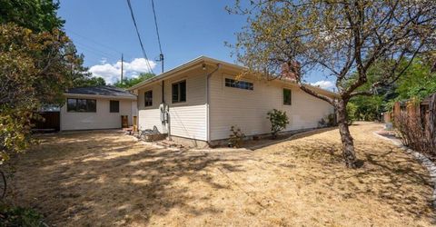 2470 Riviera Street, Reno, NV 89509 Photo