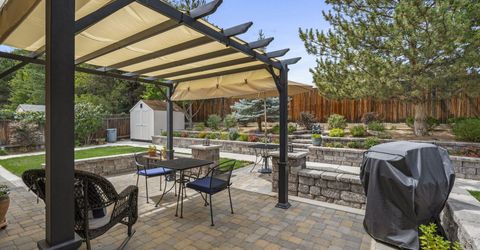 4855 Pinesprings Drive, Reno, NV 89509 Photo