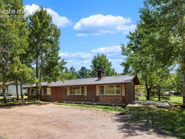 1035 Park View Road, Woodland Park, CO 80863