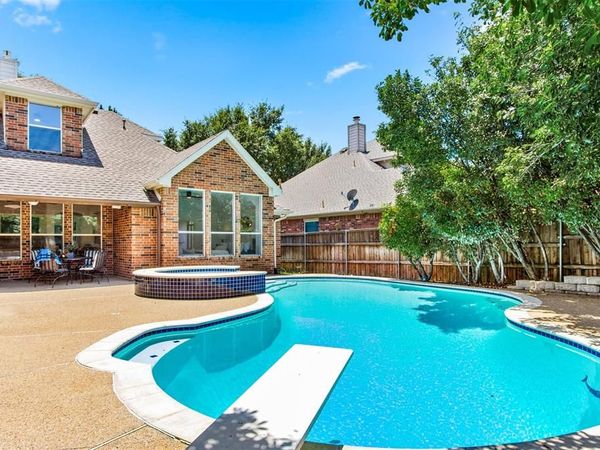 421 Soren Drive, Murphy, TX 75094