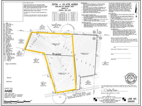 10 acs Claude Martin Road , Gainesville, GA 30506