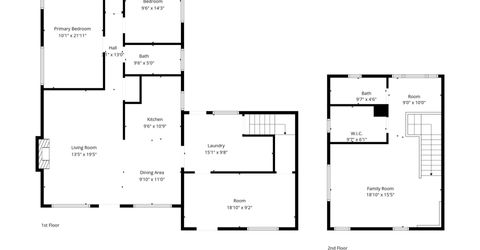 1320 Sharon Drive, Carson City, NV 89701 Photo