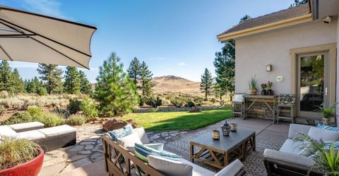 188 Carleton Court, Reno, NV 89511 Photo