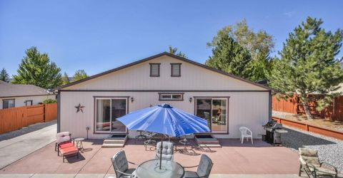 17410 Desert Lake Drive, Reno, NV 89508 Photo