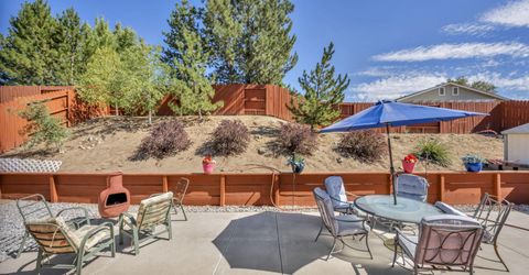 17410 Desert Lake Drive, Reno, NV 89508 Photo