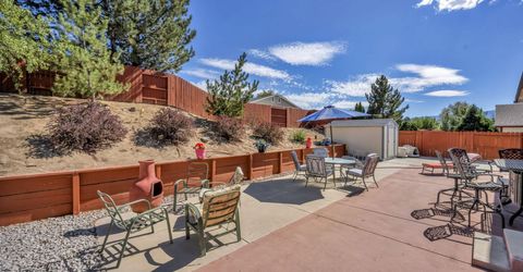 17410 Desert Lake Drive, Reno, NV 89508 Photo