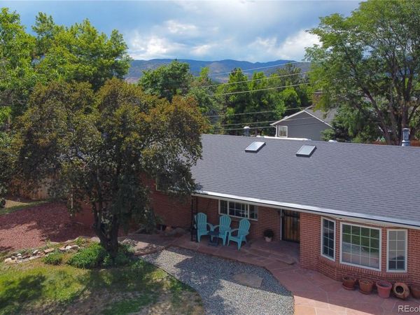 8365 S Brentwood Street, Littleton, CO 80128