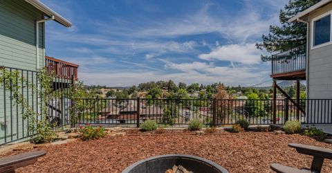 57 Anita St, Jackson, CA 95642 Photo