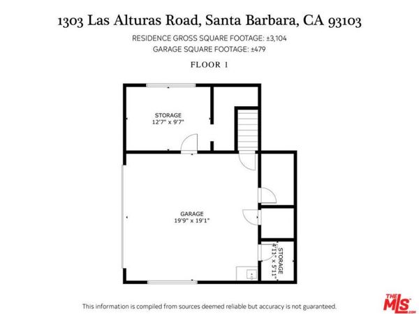1303 Las Alturas Road, Santa Barbara, CA 93103