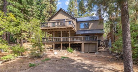 13273 Sierra Drive , Truckee, CA 96161 Photo