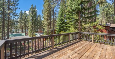 13273 Sierra Drive , Truckee, CA 96161 Photo
