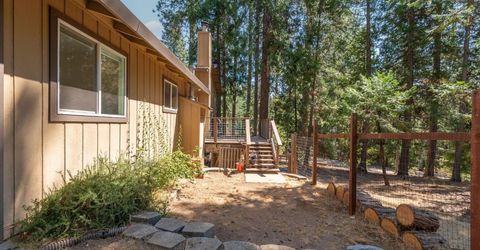 25170 Sugar Pine Dr, Pioneer, CA 95666 Photo