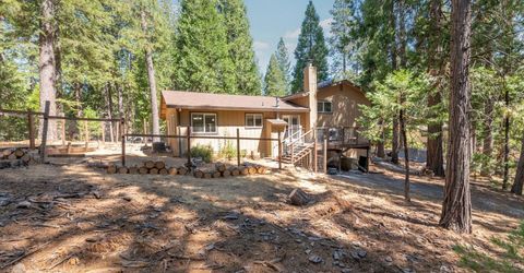 25170 Sugar Pine Dr, Pioneer, CA 95666 Photo