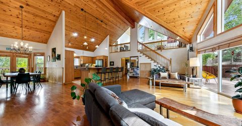 15686 Waterloo Circle, Truckee, CA 96161 Photo