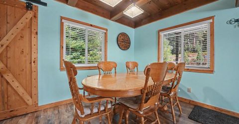 24810 Sunrise Ter, Pioneer, CA 95666 Photo