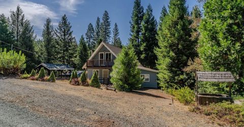 24810 Sunrise Ter, Pioneer, CA 95666 Photo