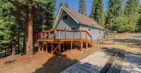 24810 Sunrise Ter, Pioneer, CA 95666 Photo