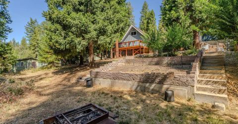24810 Sunrise Ter, Pioneer, CA 95666 Photo