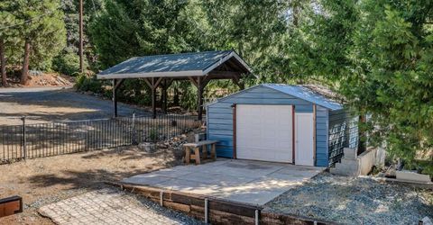 24810 Sunrise Ter, Pioneer, CA 95666 Photo