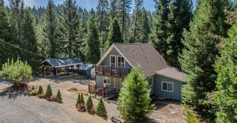 24810 Sunrise Ter, Pioneer, CA 95666 Photo