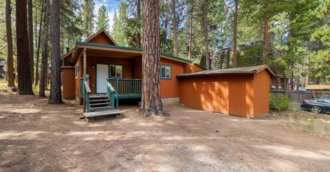 1151 Keller Road, South Lake Tahoe, CA 96150 Photo