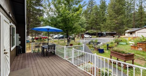 1573 Player Drive, South Lake Tahoe, CA 96150 Photo