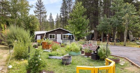 1573 Player Drive, South Lake Tahoe, CA 96150 Photo