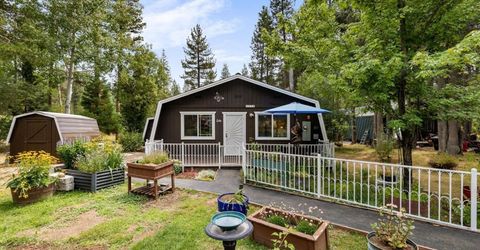 1573 Player Drive, South Lake Tahoe, CA 96150 Photo