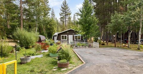 1573 Player Drive, South Lake Tahoe, CA 96150 Photo