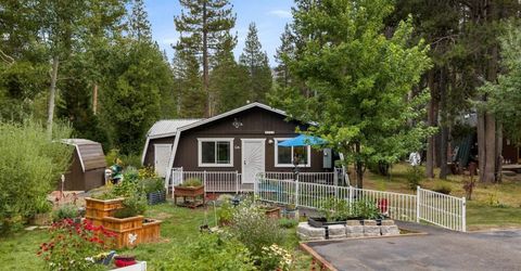 1573 Player Drive, South Lake Tahoe, CA 96150 Photo