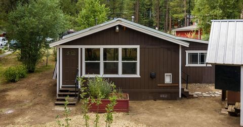 1573 Player Drive, South Lake Tahoe, CA 96150 Photo
