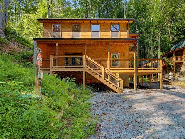 1423 School House Gap Rd , Sevierville, TN 37876