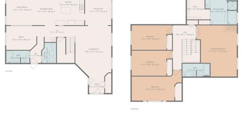 1116 Crestline Cir, El Dorado Hills, CA 95762 Photo