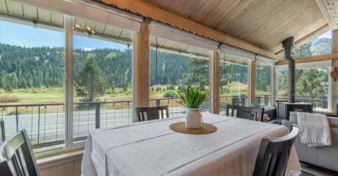 1540 Olympic Valley Road, Olympic Valley, CA 96161 Photo