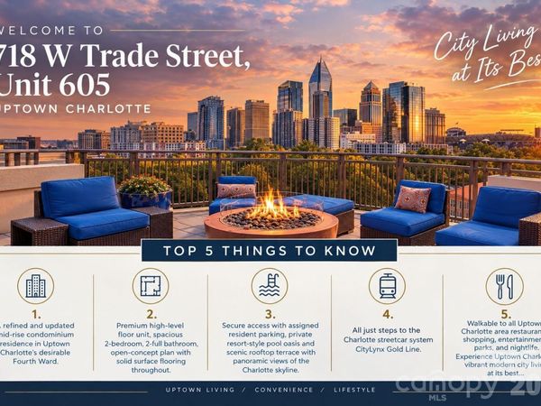 718 W Trade Street, Unit 605, Charlotte, NC 28202