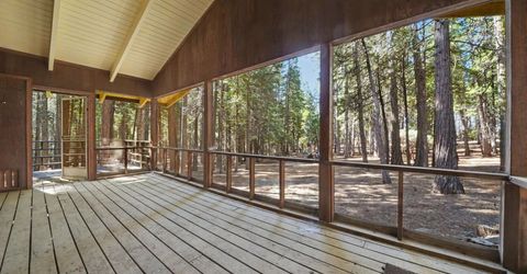 19565 Forest View Cir, Pioneer, CA 95666 Photo
