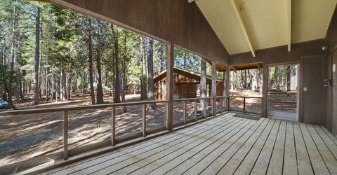 19565 Forest View Cir, Pioneer, CA 95666 Photo
